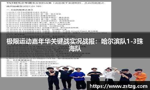 极限运动嘉年华关键战实况战报：哈尔滨队1-3珠海队