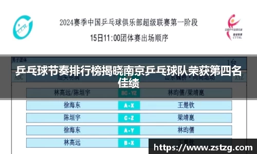 乒乓球节奏排行榜揭晓南京乒乓球队荣获第四名佳绩
