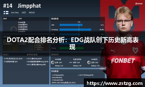 DOTA2配合排名分析：EDG战队创下历史新高表现