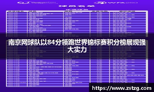 南京网球队以84分领跑世界锦标赛积分榜展现强大实力